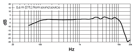 frequency_response-ksm8.png