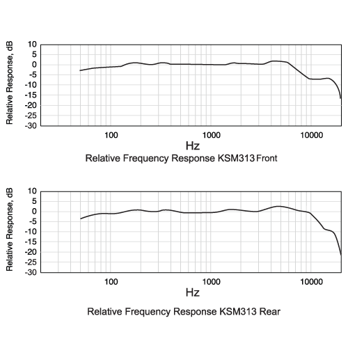 frequency_response-ksm313.gif